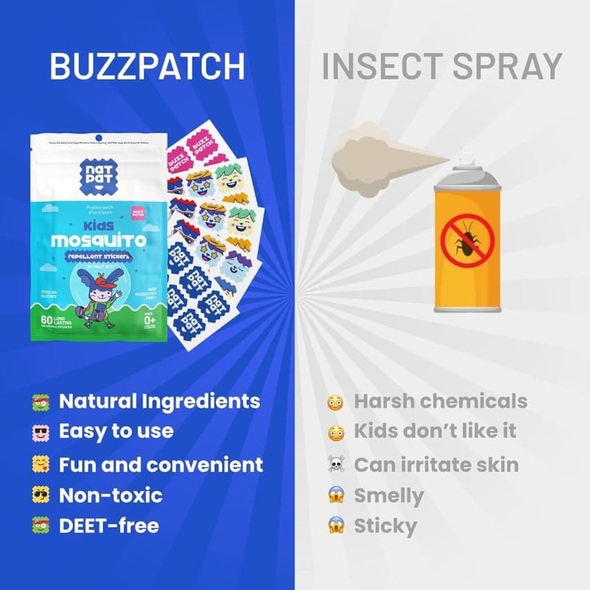 30 x BuzzPatch  - US - Image 4
