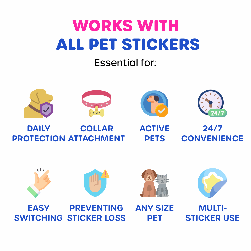 Pet Locket Starter Kit - Image 3